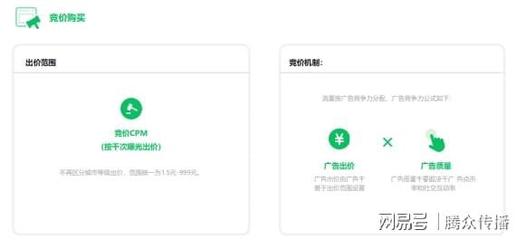 微信朋友圈最新广告投放价格,微信朋友圈广告投放价格分析