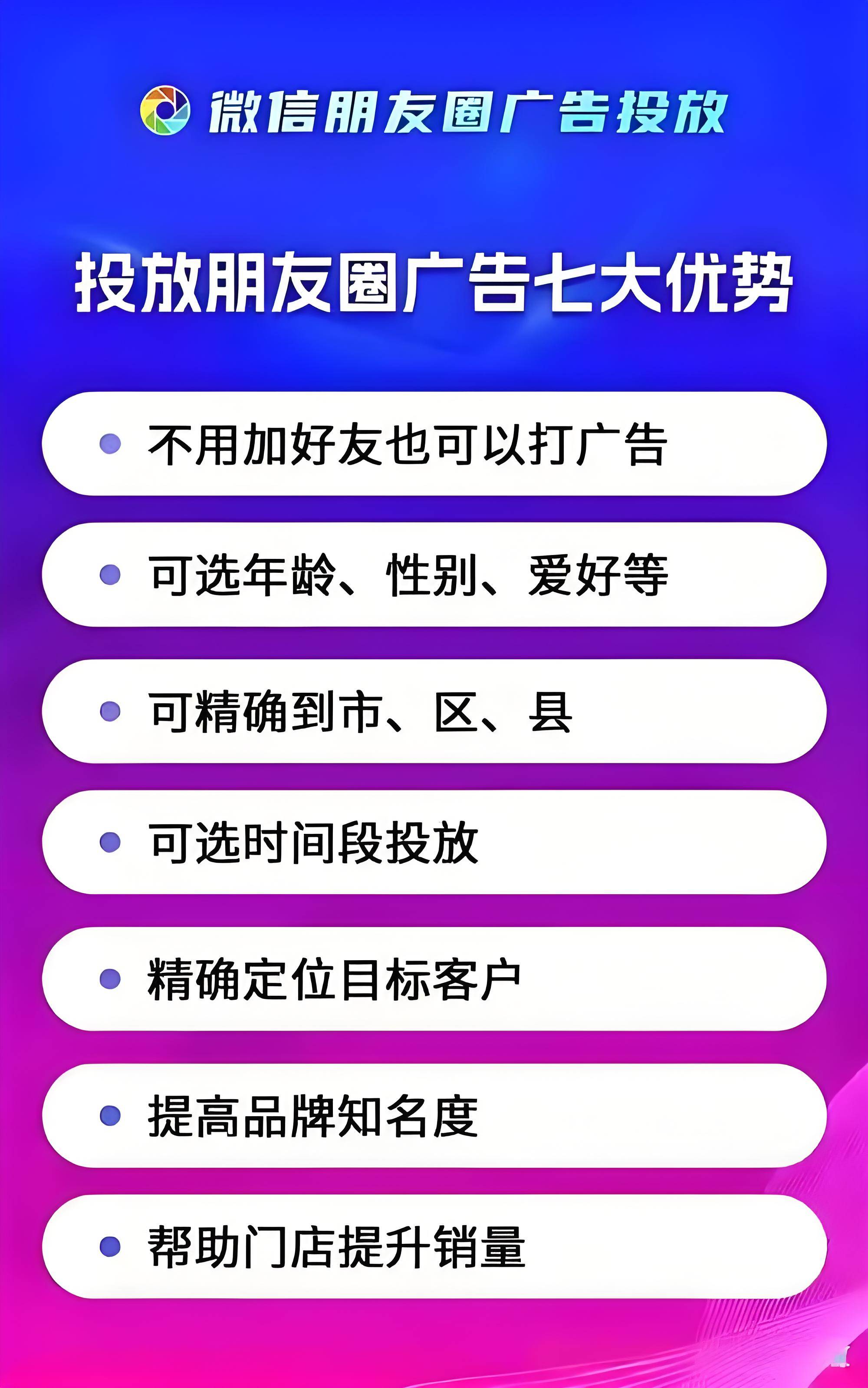 微信朋友圈广告最新投放流程